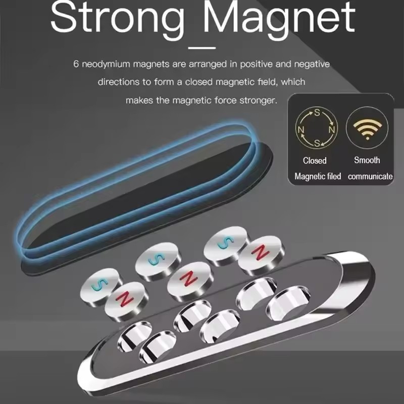 Magnetische Auto-Handyhalterun – Phone Accessories Useful Bewertung und Preis